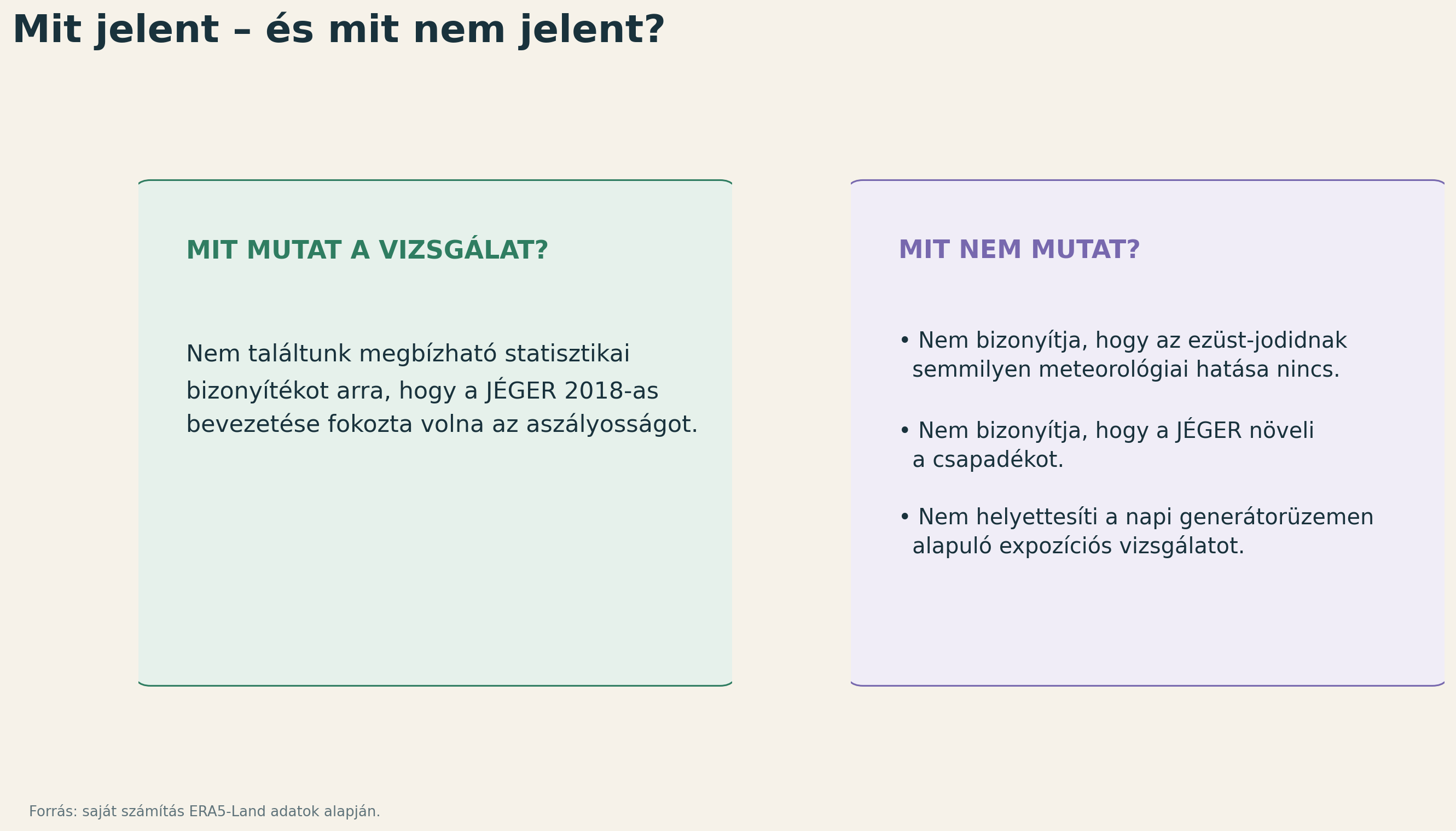 A vizsgálat hatókörének és a megengedett következtetéseknek a rövid összefoglalása.